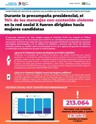 monitoreo-evaw-digital-chile-thumbnail.png