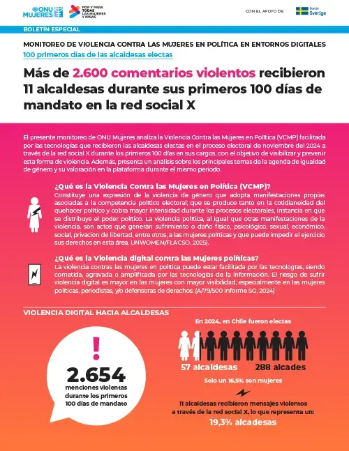 monitoreo-de-violencia-mujeres-politica-chile-thumbnail.png