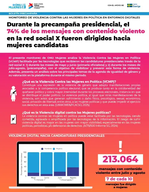 monitoreo-evaw-digital-chile-thumbnail.png